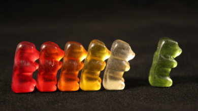 How To Look For The Best Vendor When Planning To Buy THC Gummies Locally?