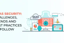SaaS Security Measures Every Business Should Implement