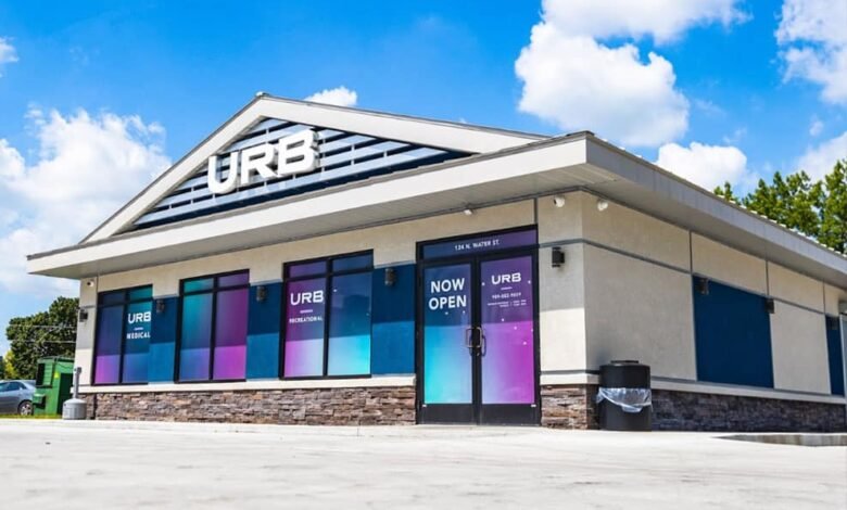 Understanding URB Dispensary: A Comprehensive Overview