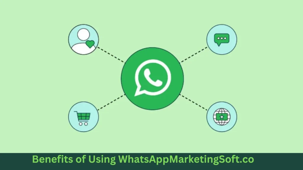 Benefits of Using WhatsAppMarketingSoft.co