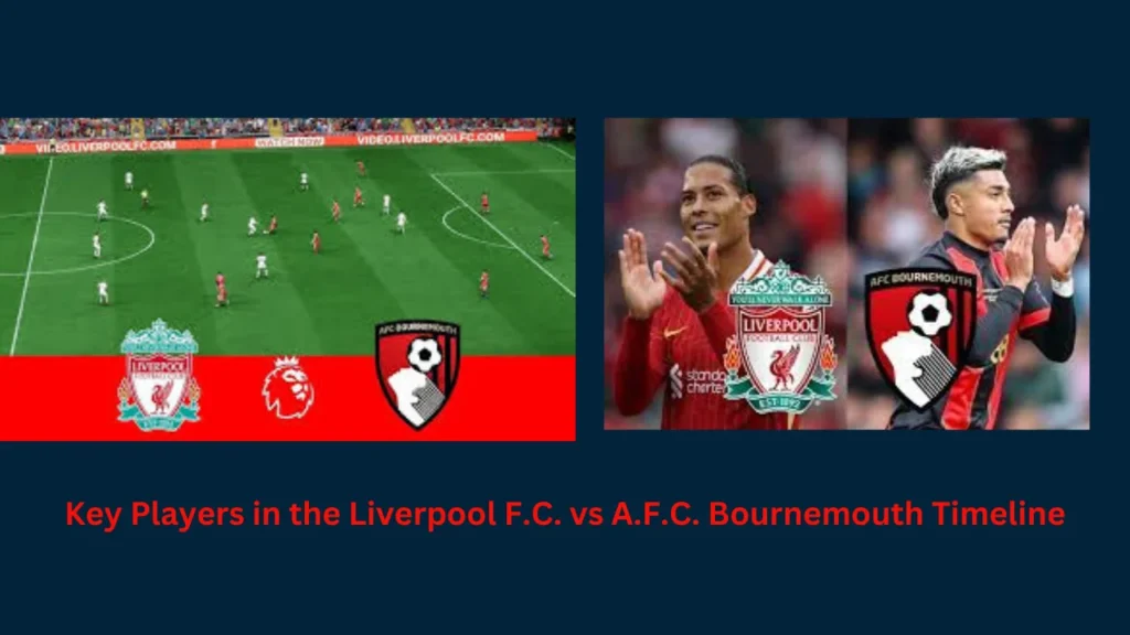 Key Players in the Liverpool F.C. vs A.F.C. Bournemouth Timeline