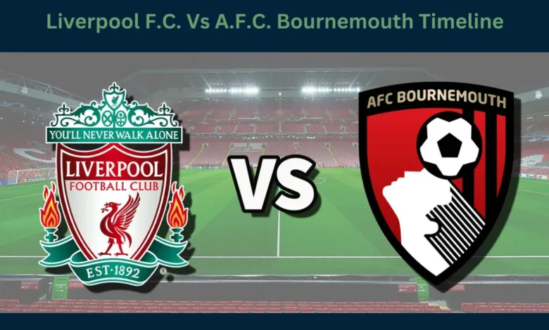 liverpool f.c. vs a.f.c. bournemouth timeline